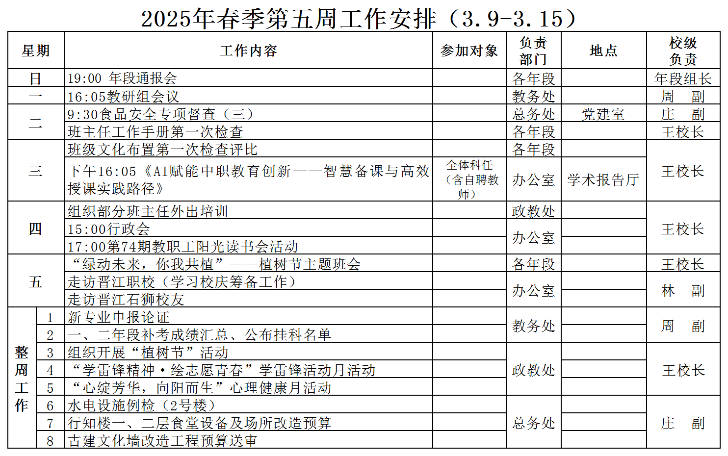 2025年春季第五周工作安排（3.9-3.15）_Sheet1.png