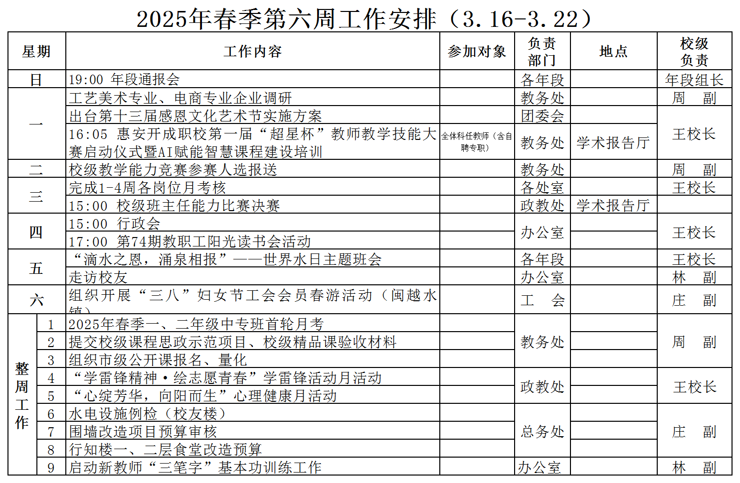 2025年春季第六周工作安排（3.16-3.22）_Sheet1.png