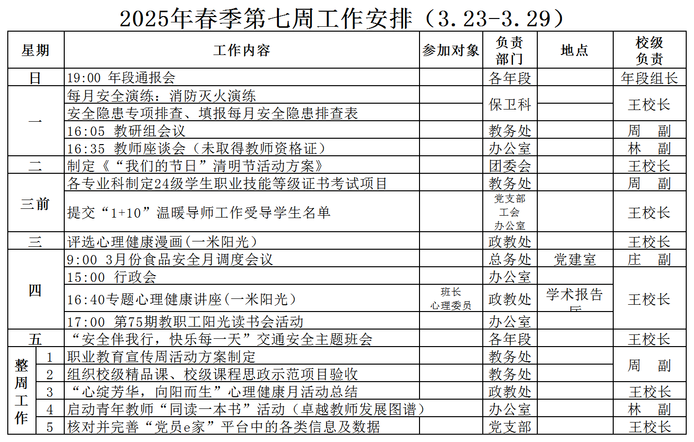 2025年春季第七周工作安排（3.23-3.29）_Sheet1.png