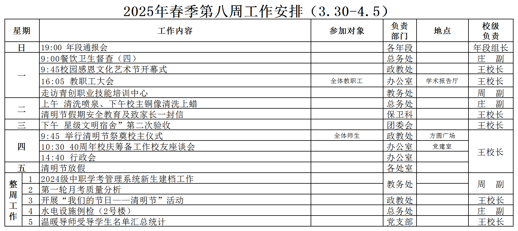 2025年春季第八周工作安排（3.30-4.5）_Sheet1.png